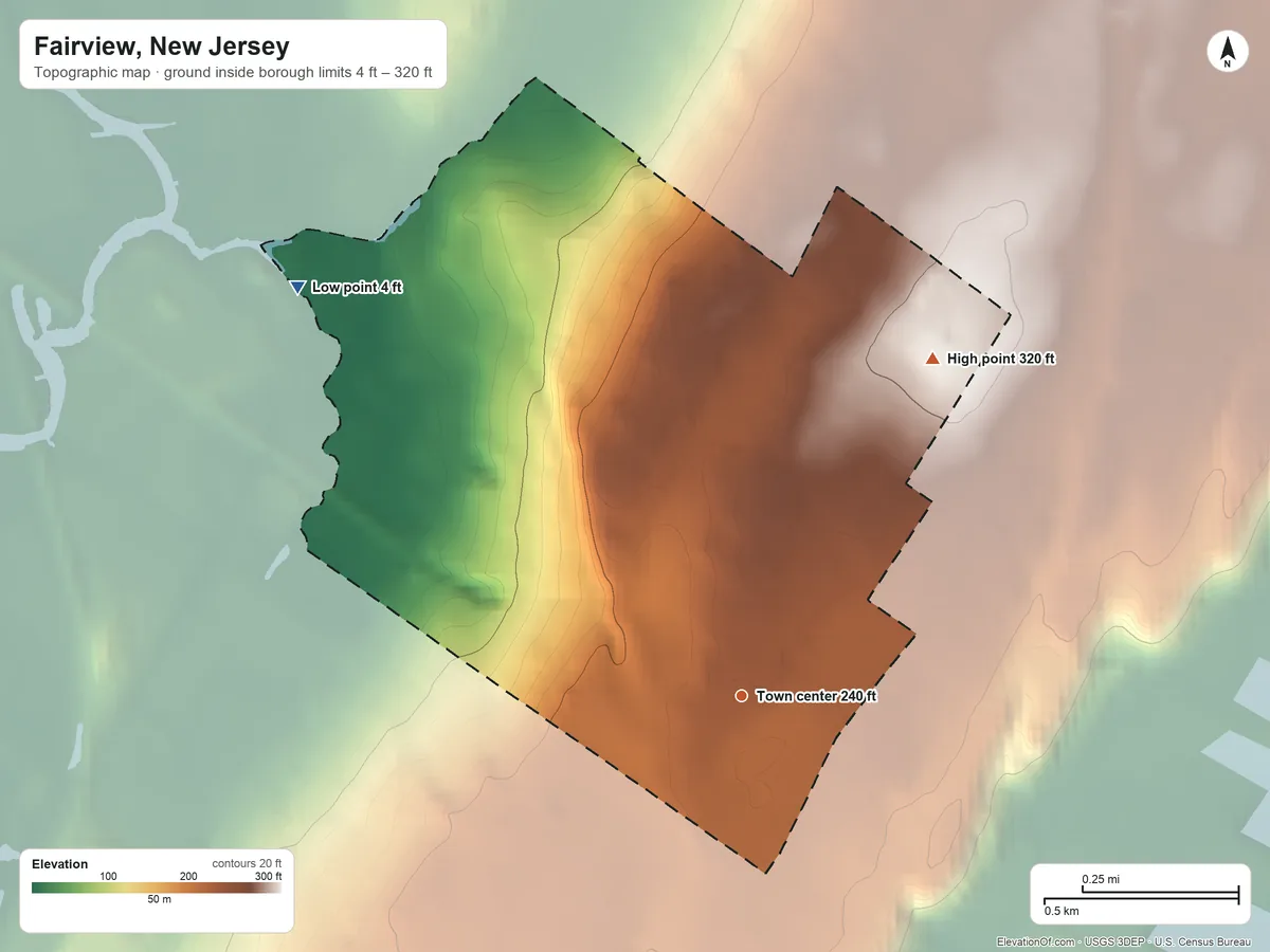 Topographic elevation map of Fairview, New Jersey, shaded from 4 ft on the northwest side to 320 ft on the northeast side