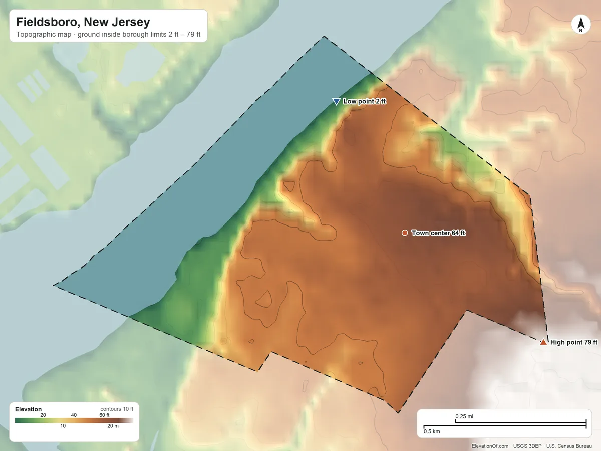 Topographic elevation map of Fieldsboro, New Jersey, shaded from 2 ft on the northwest side to 79 ft on the southeast side