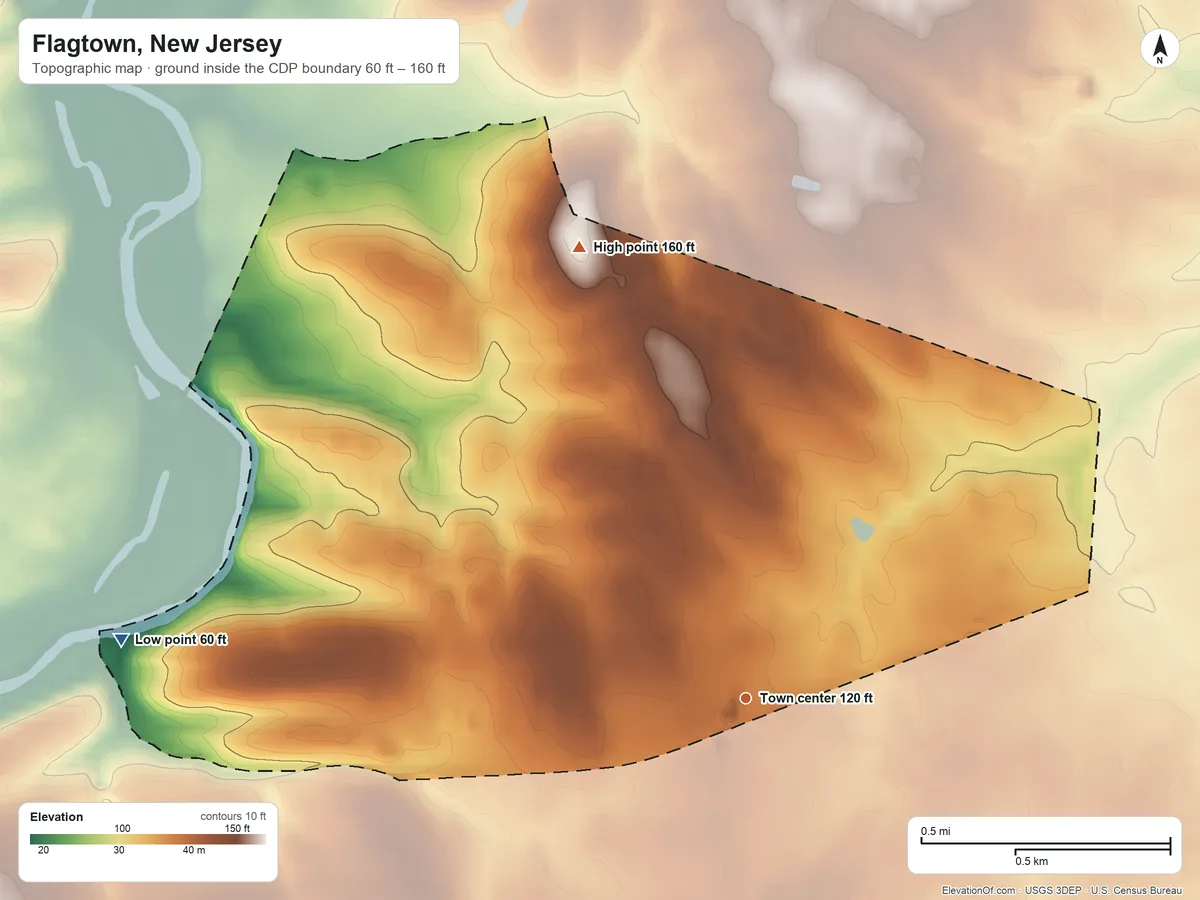 Topographic elevation map of Flagtown, New Jersey, shaded from 60 ft on the west side to 160 ft on the north side