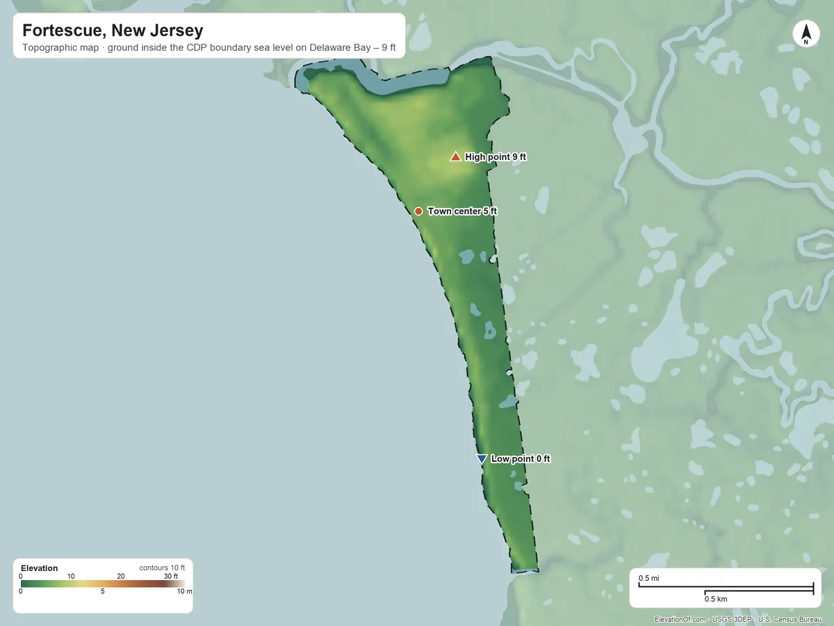 Topographic elevation map of Fortescue, New Jersey, shaded from sea level level on Delaware Bay to 9 ft on the northeast side