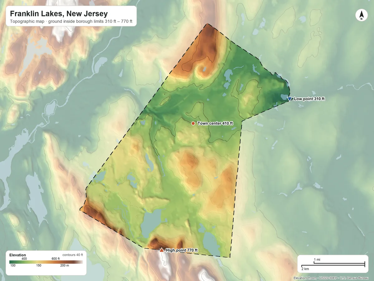 Topographic elevation map of Franklin Lakes, New Jersey, shaded from 310 ft on the east side to 770 ft on the south side