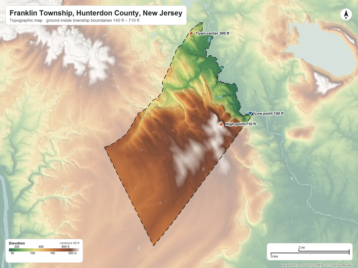 Topographic elevation map of Franklin Township, Hunterdon County, New Jersey, shaded from 140 ft on the southeast side to 710 ft on the south side