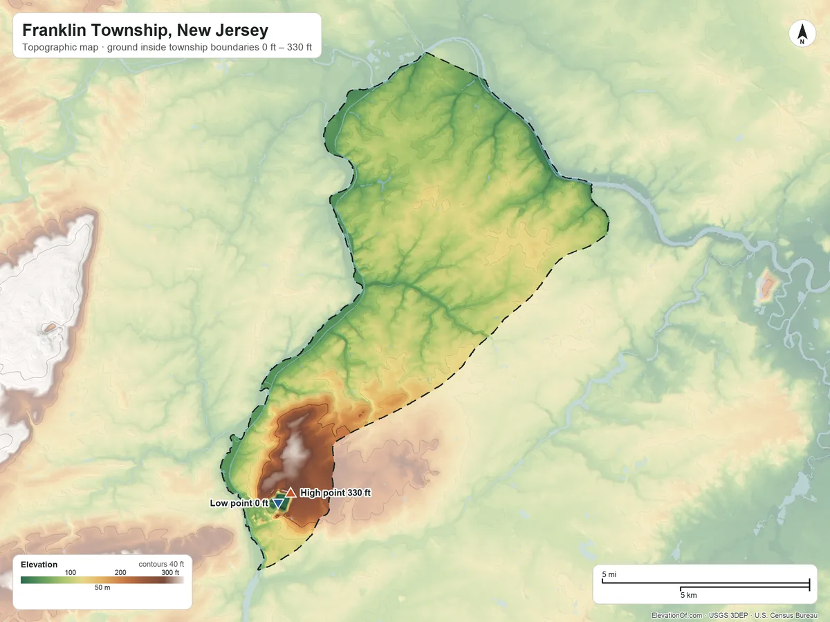 Topographic elevation map of Franklin Township, New Jersey, shaded from 0 ft on the southwest side to 330 ft on the southwest side