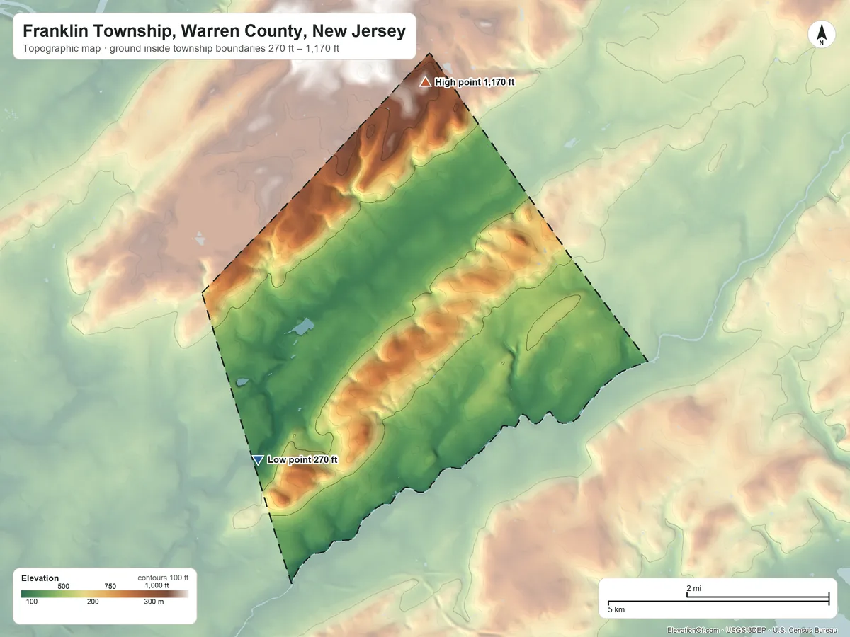 Topographic elevation map of Franklin Township, Warren County, New Jersey, shaded from 270 ft on the southwest side to 1,170 ft on the north side