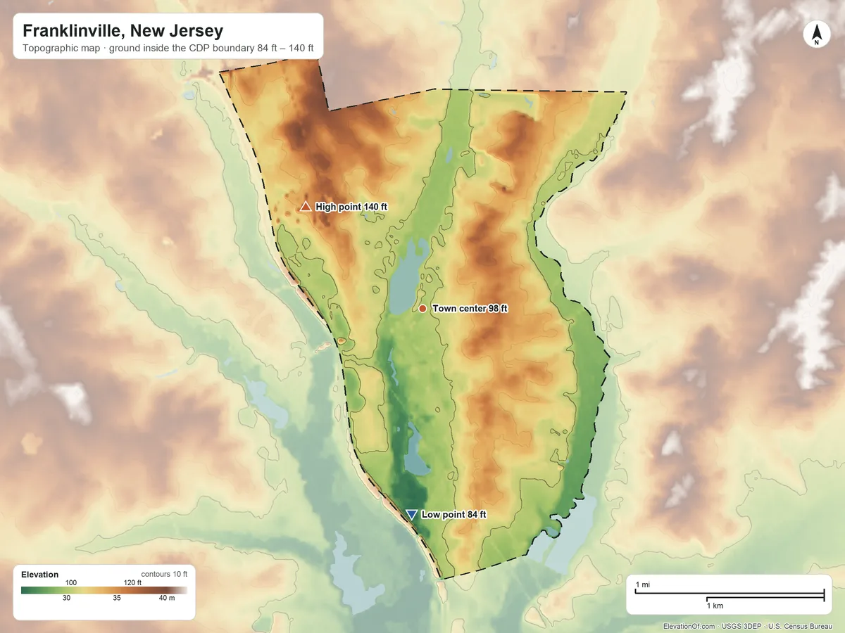 Topographic elevation map of Franklinville, New Jersey, shaded from 84 ft on the south side to 140 ft on the northwest side