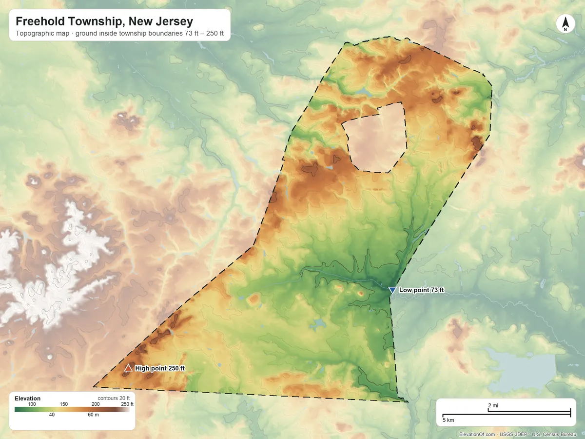 Topographic elevation map of Freehold Township, New Jersey, shaded from 73 ft on the south side to 250 ft on the southwest side