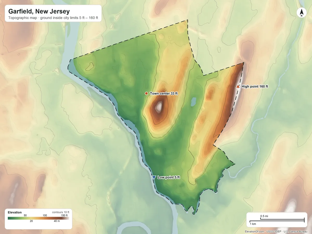 Topographic elevation map of Garfield, New Jersey, shaded from 5 ft on the south side to 160 ft on the east side