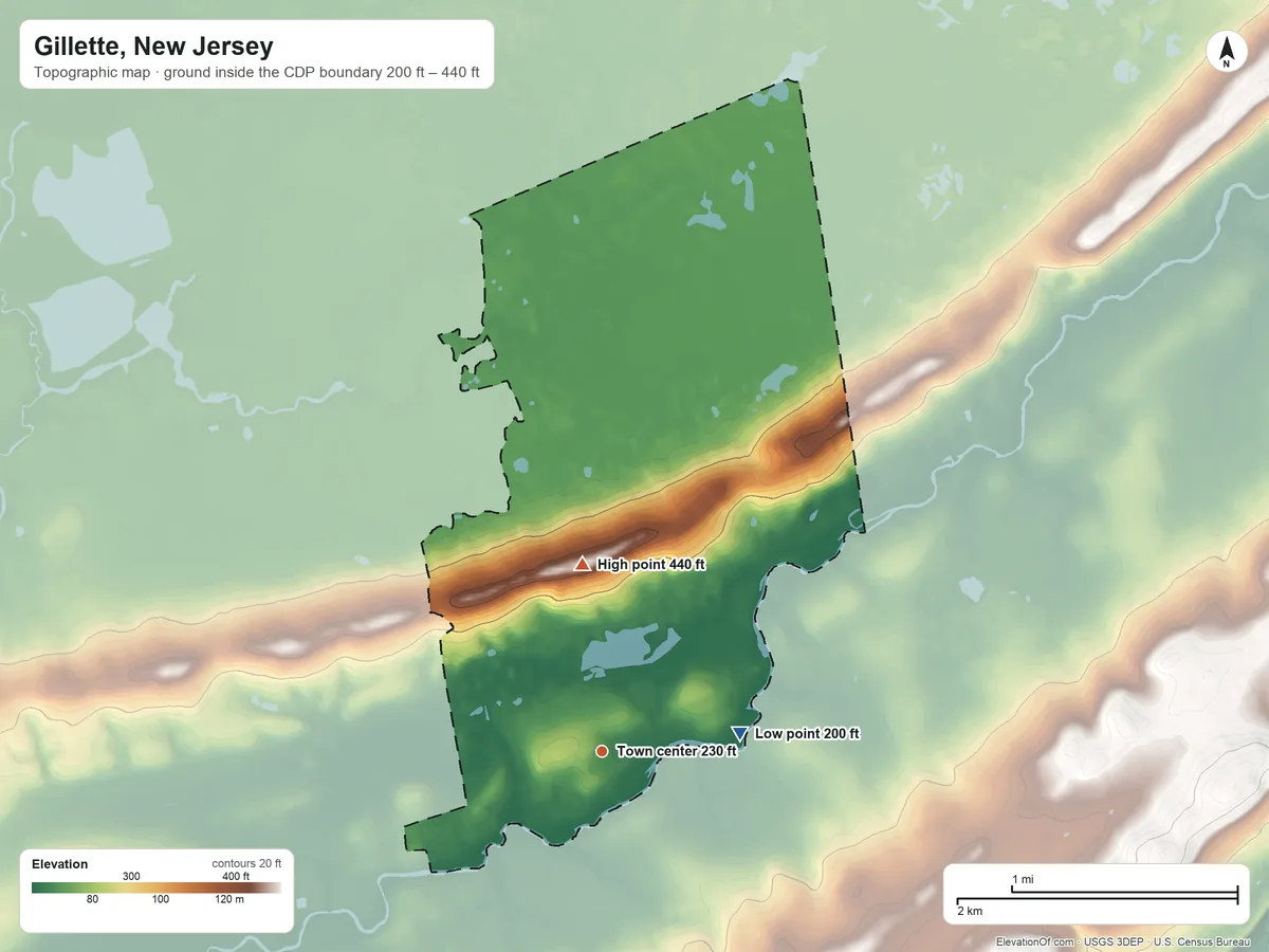 Topographic elevation map of Gillette, New Jersey, shaded from 200 ft on the east side to 440 ft on the north side