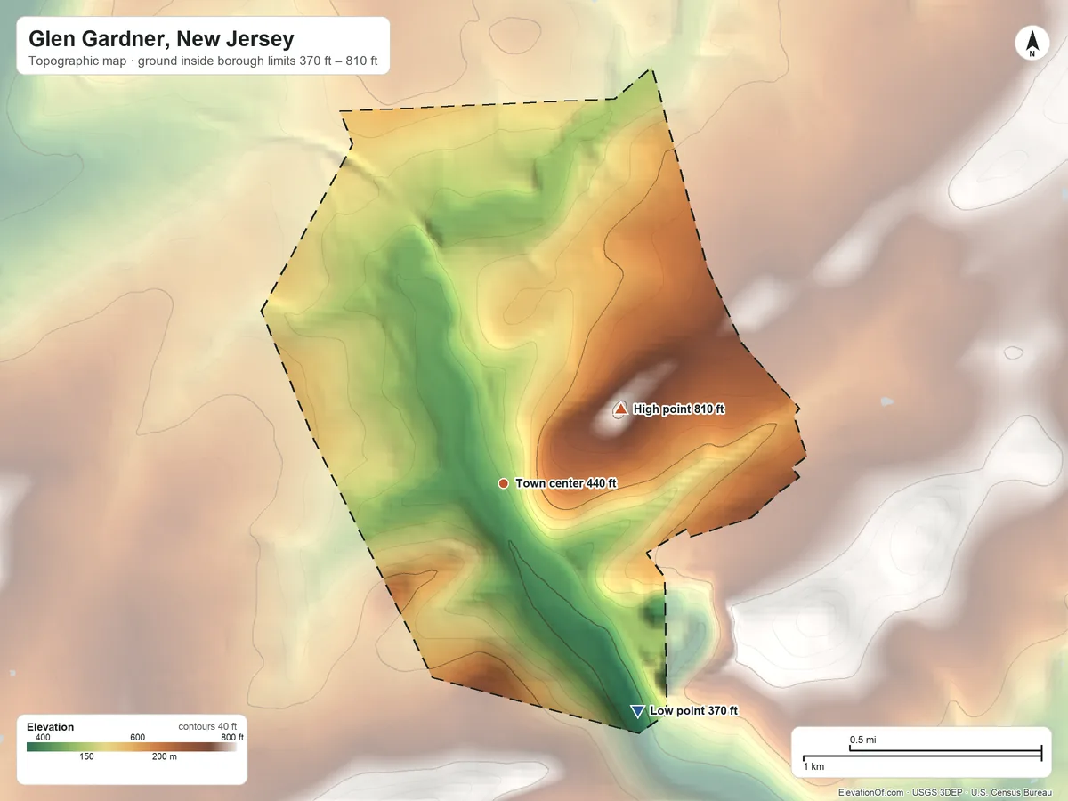 Topographic elevation map of Glen Gardner, New Jersey, shaded from 370 ft on the southeast side to 810 ft on the northeast side