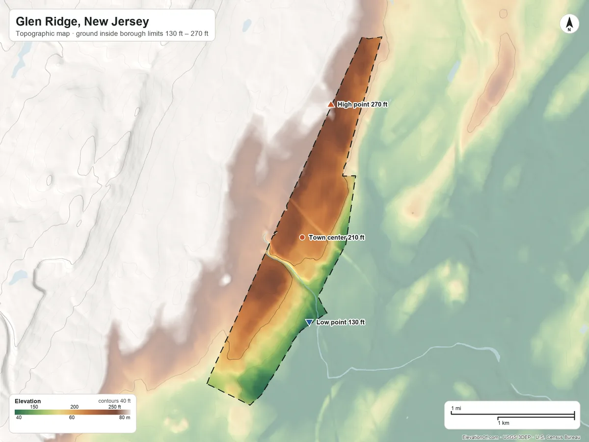 Topographic elevation map of Glen Ridge, New Jersey, shaded from 130 ft on the south side to 270 ft at the foot of the Watchung Mountains