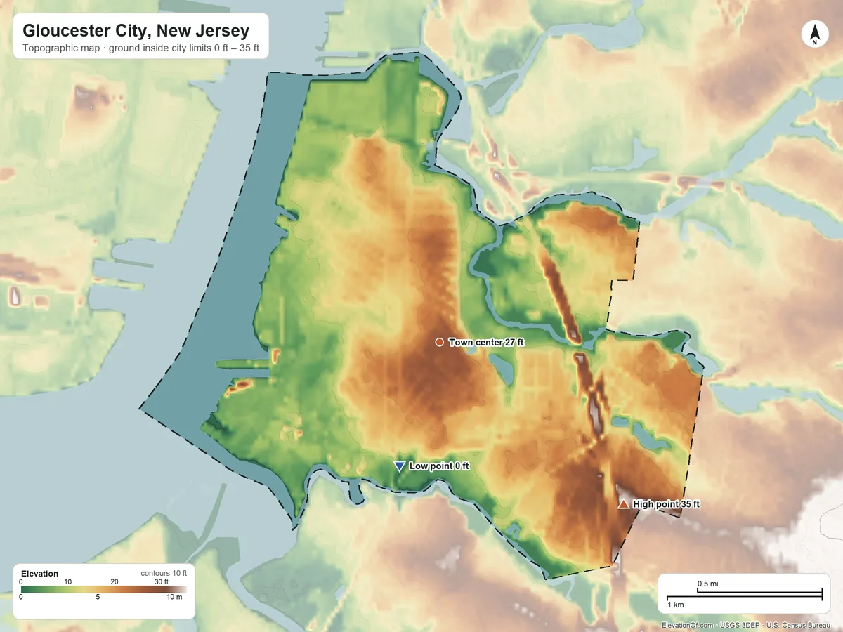 Topographic elevation map of Gloucester City, New Jersey, shaded from 0 ft on the south side to 35 ft on the southeast side