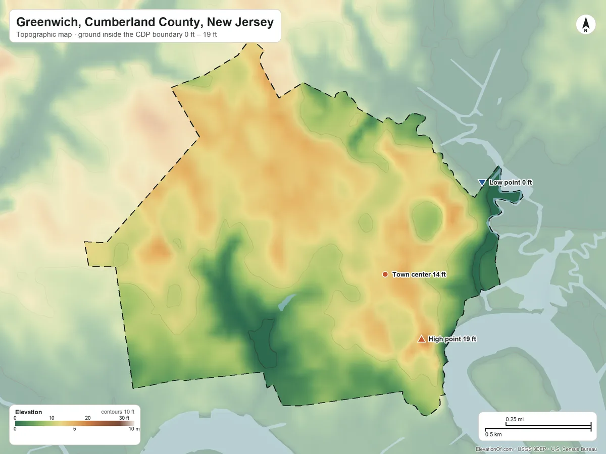 Topographic elevation map of Greenwich, Cumberland County, New Jersey, shaded from 0 ft on the northeast side to 19 ft on the southeast side