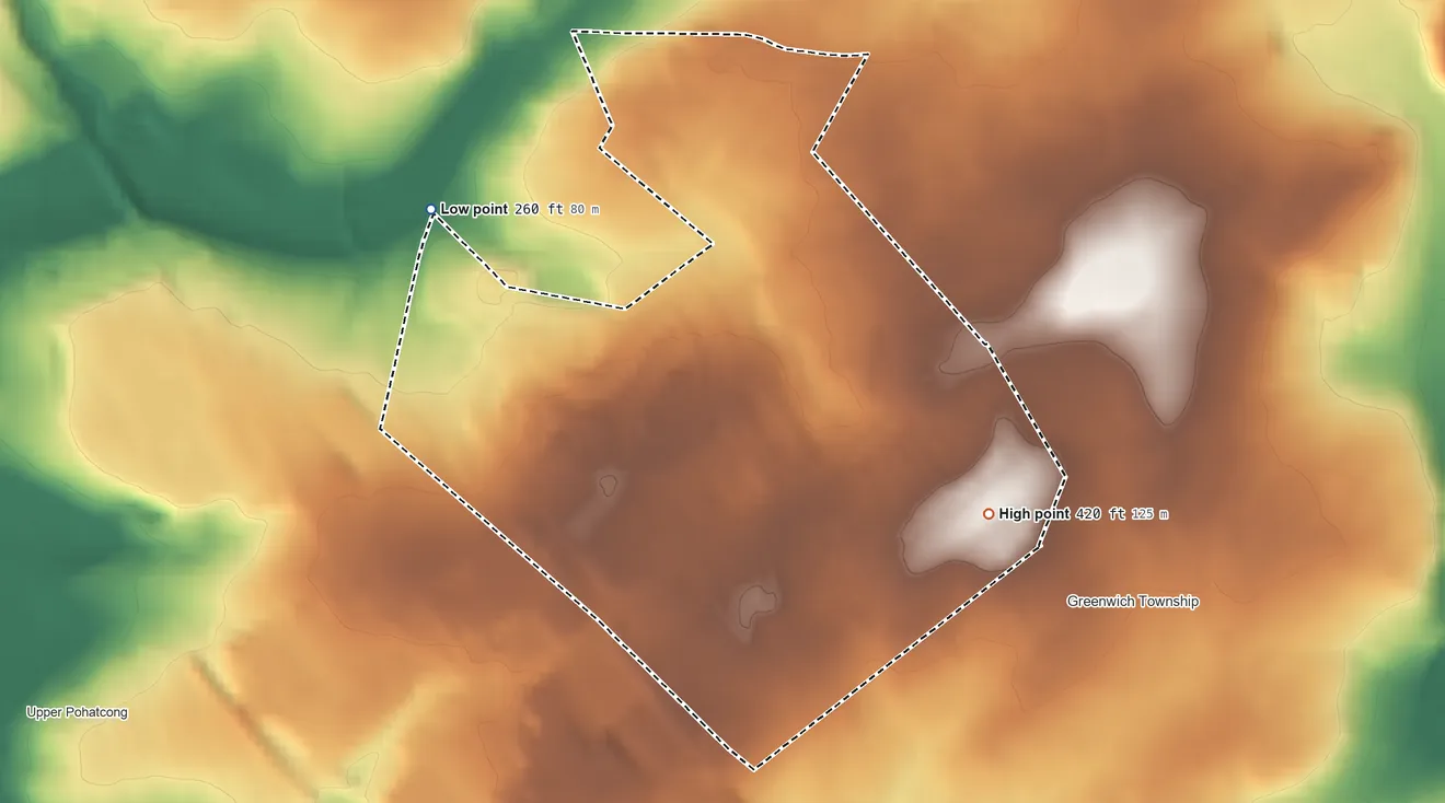 Topographic elevation map of Greenwich, New Jersey, shaded from 260 ft on the northwest side to 420 ft on the east side