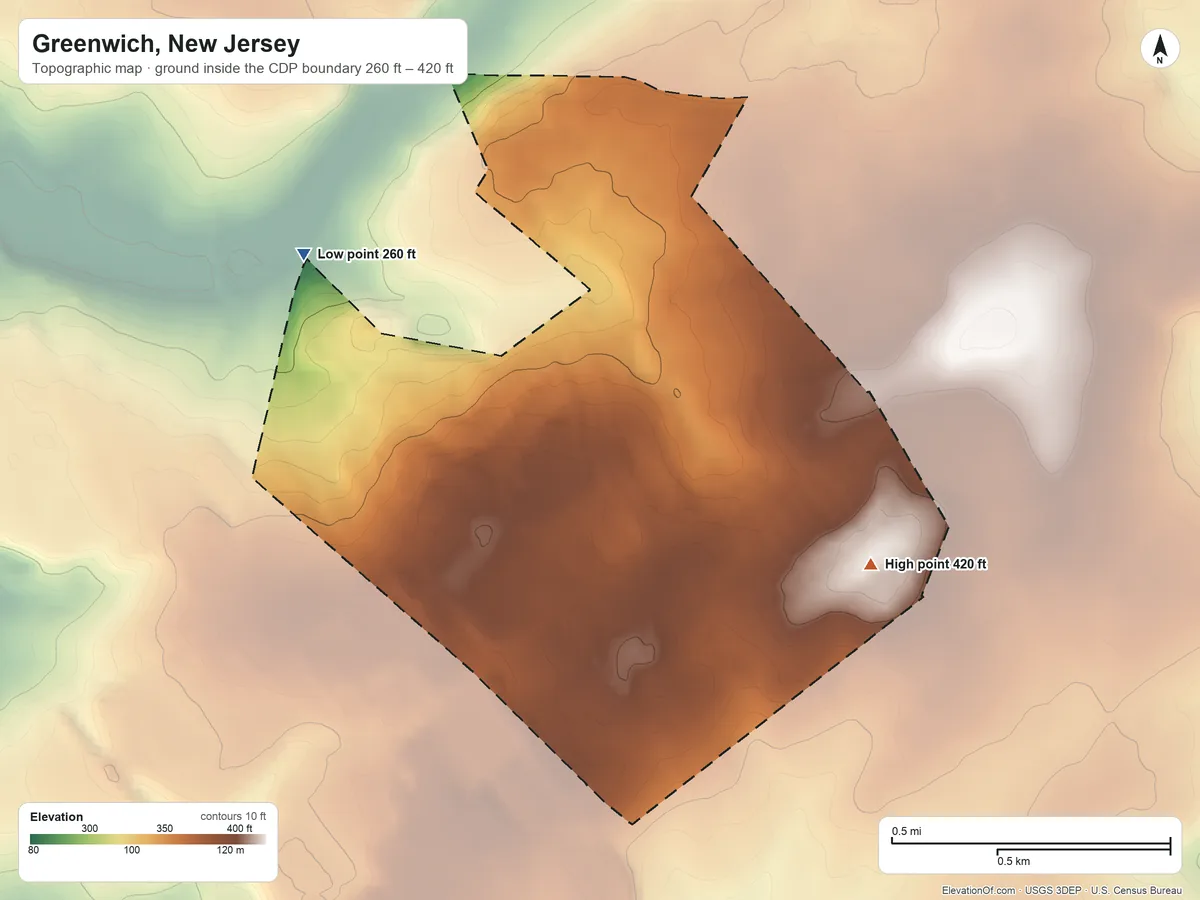 Topographic elevation map of Greenwich, New Jersey, shaded from 260 ft on the northwest side to 420 ft on the east side
