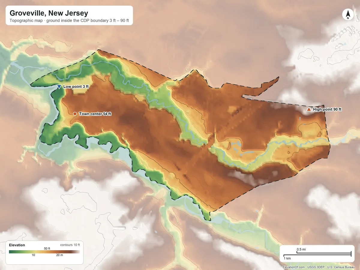 Topographic elevation map of Groveville, New Jersey, shaded from 3 ft near the middle to 90 ft on the east side
