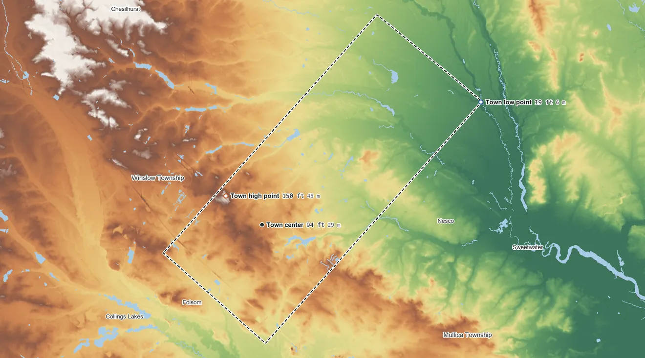 Topographic elevation map of Hammonton, New Jersey, shaded from 19 ft on the northeast side to 150 ft on the northwest side