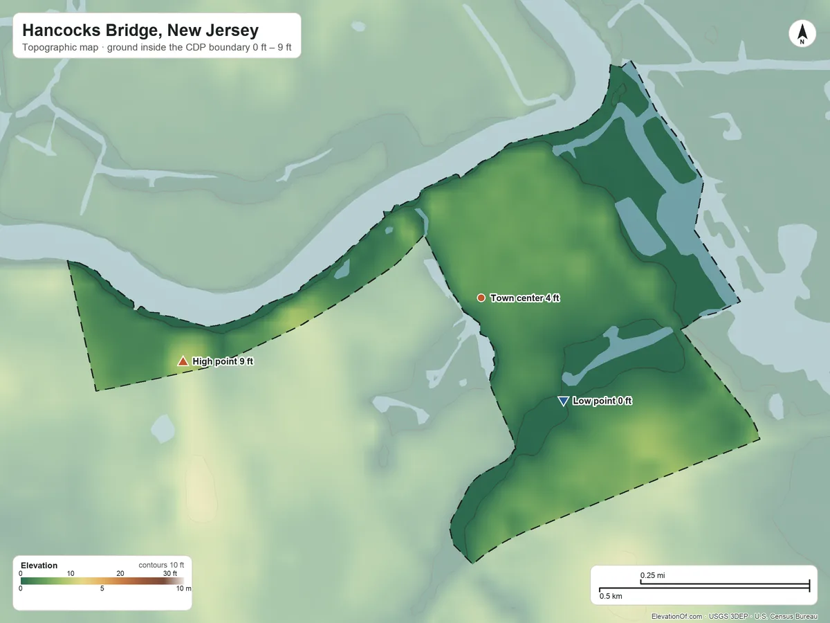 Topographic elevation map of Hancocks Bridge, New Jersey, shaded from 0 ft on the southeast side to 9 ft on the west side