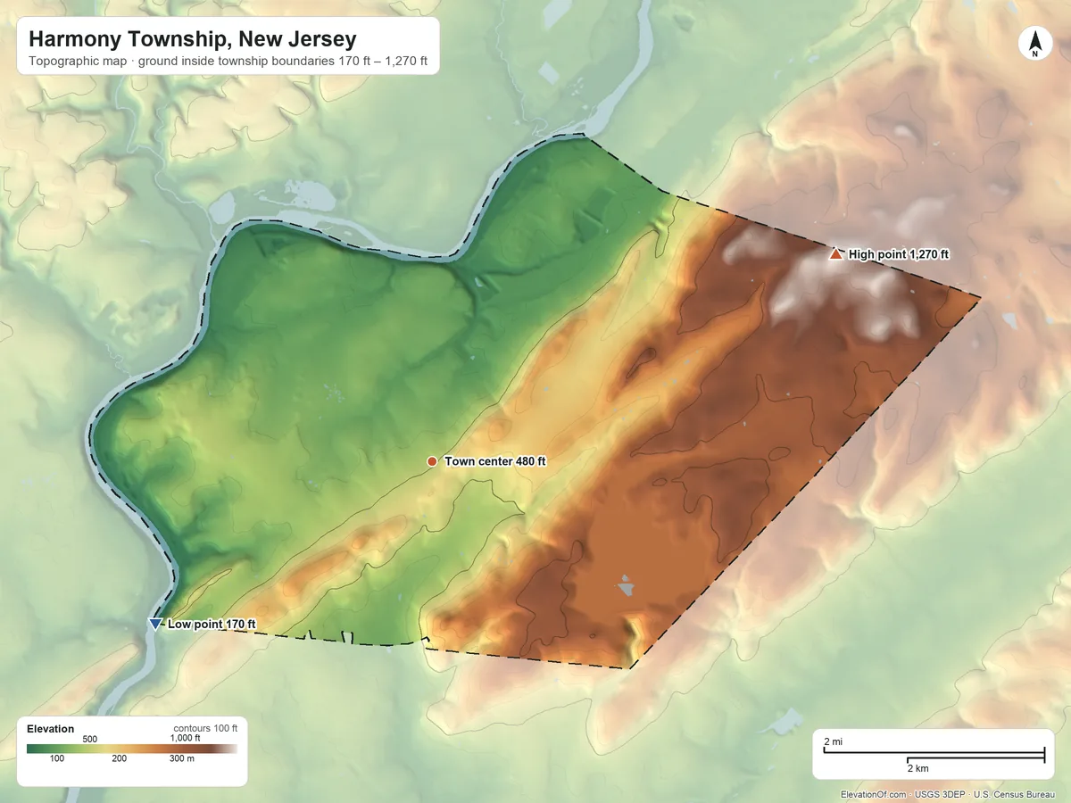 Topographic elevation map of Harmony Township, New Jersey, shaded from 170 ft on the southwest side to 1,270 ft on Scotts Mountain