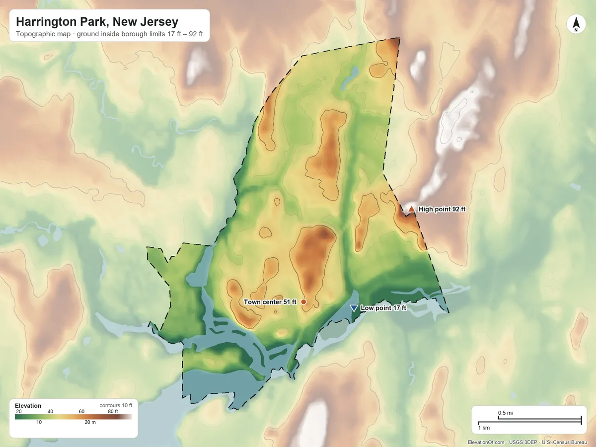 Topographic elevation map of Harrington Park, New Jersey, shaded from 17 ft on the east side to 92 ft on the northeast side
