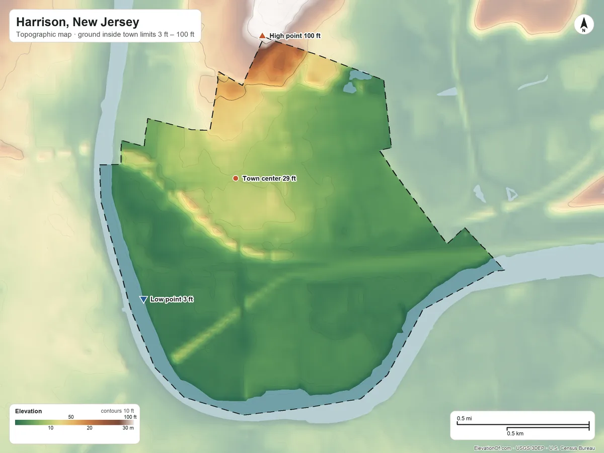 Topographic elevation map of Harrison, New Jersey, shaded from 3 ft on the southwest side to 100 ft on the north side