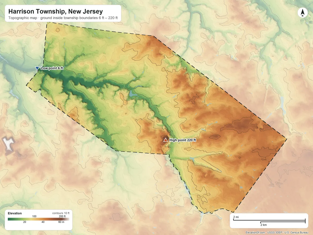 Topographic elevation map of Harrison Township, New Jersey, shaded from 6 ft on the west side to 220 ft on the southeast side
