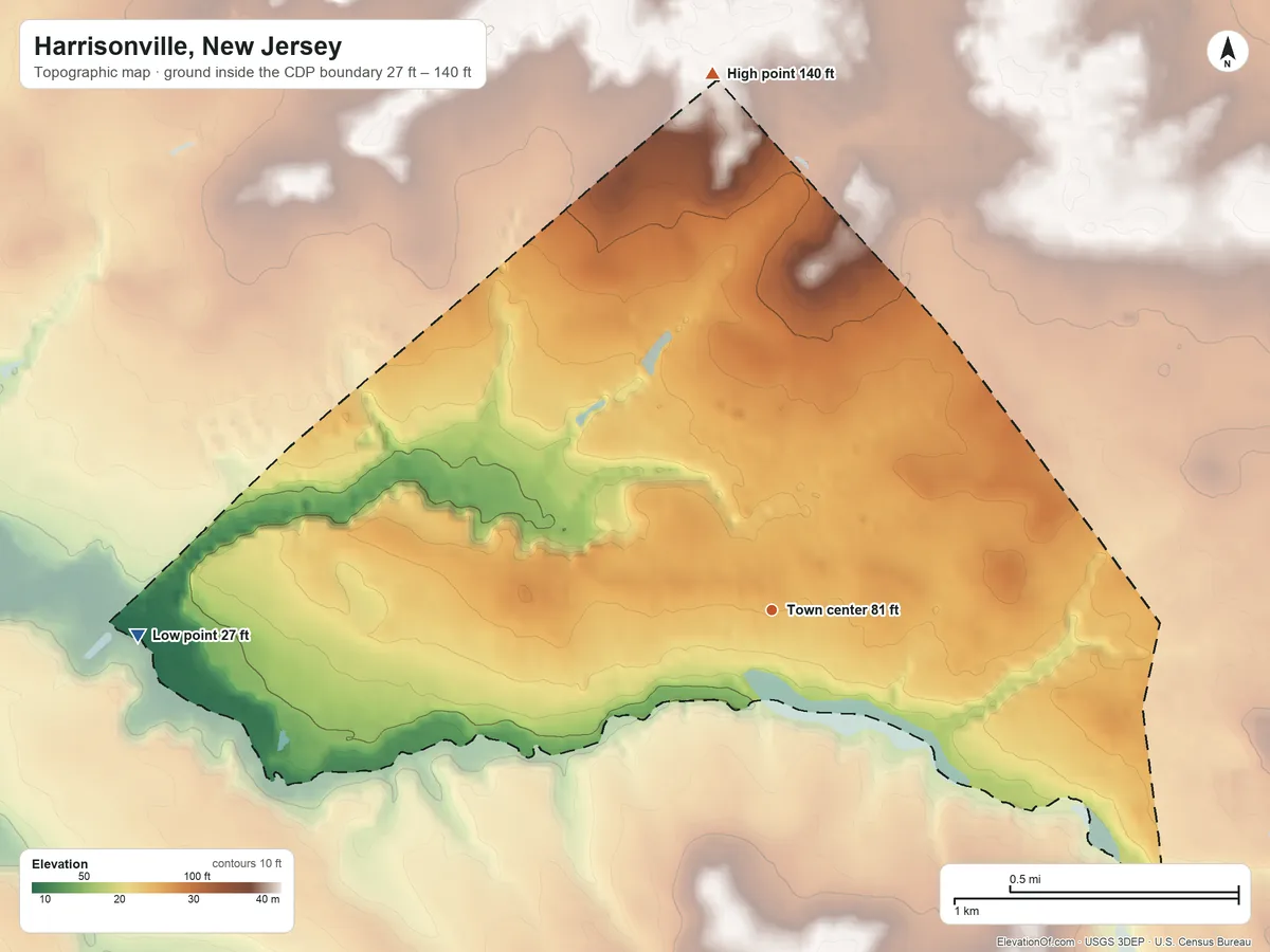 Topographic elevation map of Harrisonville, New Jersey, shaded from 27 ft on the west side to 140 ft on the north side