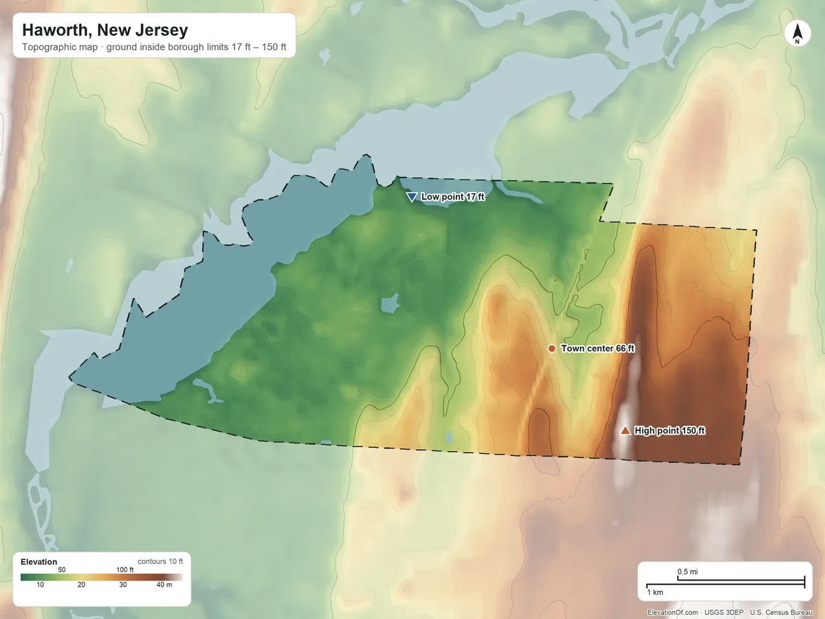 Topographic elevation map of Haworth, New Jersey, shaded from 17 ft on the northwest side to 150 ft on the southeast side