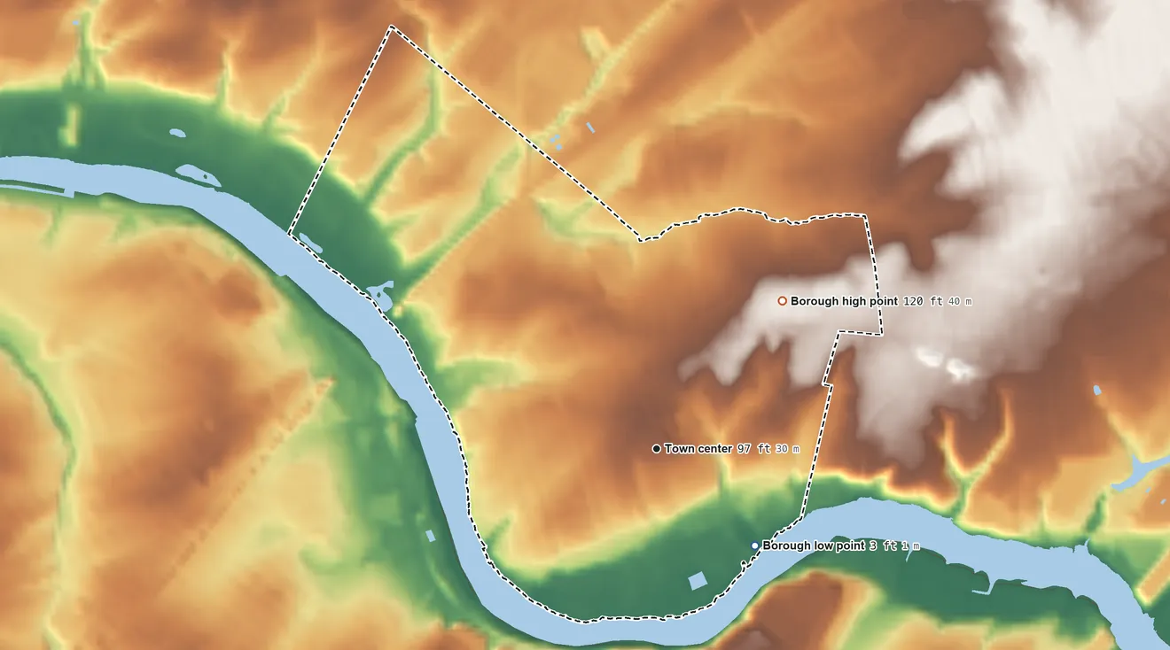 Topographic elevation map of Highland Park, New Jersey, shaded from 3 ft on the southeast side to 120 ft on the northeast side