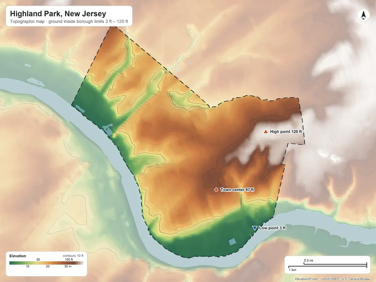 Topographic elevation map of Highland Park, New Jersey, shaded from 3 ft on the southeast side to 120 ft on the northeast side