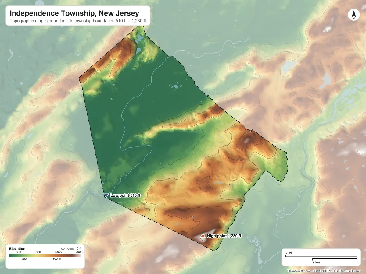 Topographic elevation map of Independence Township, New Jersey, shaded from 510 ft on the west side to 1,230 ft on Upper Pohatcong Mountain