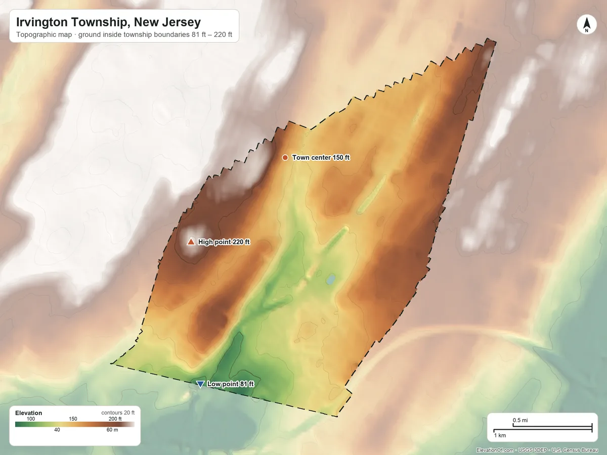 Topographic elevation map of Irvington Township, New Jersey, shaded from 81 ft on the south side to 220 ft on the southwest side