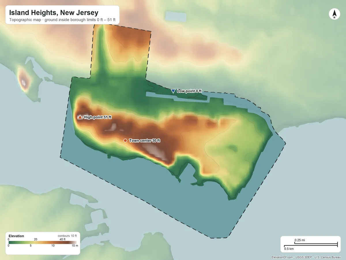 Topographic elevation map of Island Heights, New Jersey, shaded from 0 ft on the northeast side to 51 ft on the northwest side