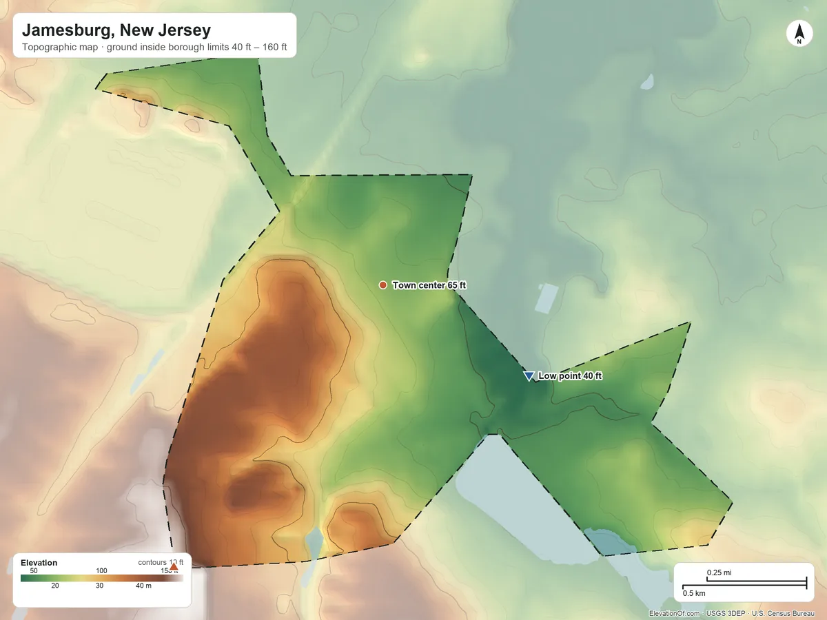 Topographic elevation map of Jamesburg, New Jersey, shaded from 40 ft on the southeast side to 160 ft on the southwest side