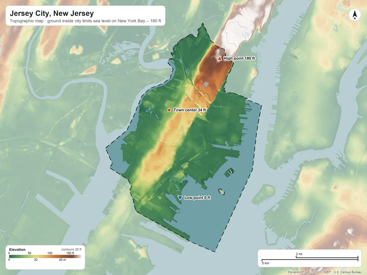 Topographic elevation map of Jersey City, New Jersey, shaded from sea level level on New York Bay to 180 ft on the northeast side