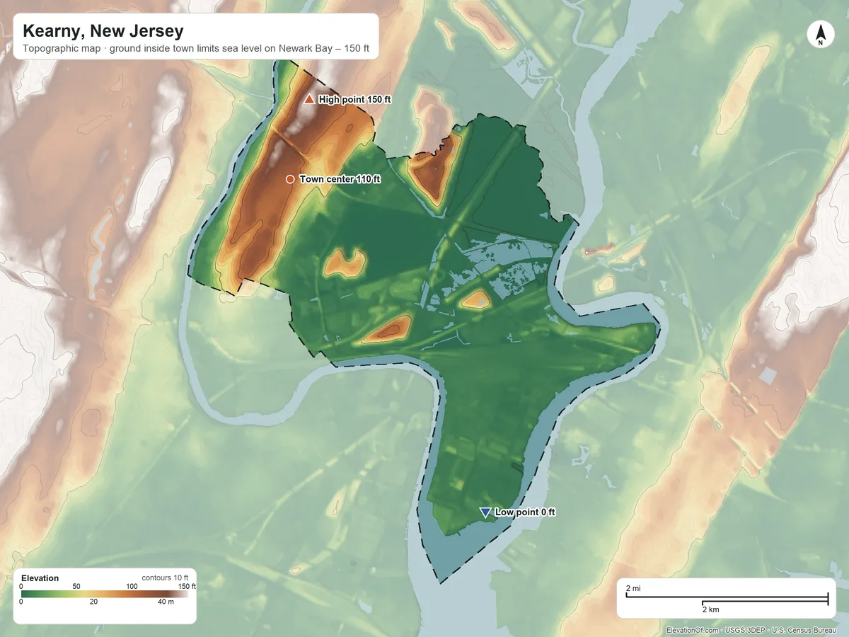 Topographic elevation map of Kearny, New Jersey, shaded from sea level level on Newark Bay to 150 ft on the north side