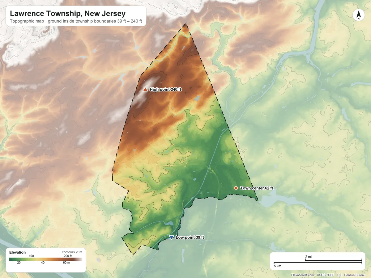 Topographic elevation map of Lawrence Township, New Jersey, shaded from 39 ft on the southwest side to 240 ft on the northwest side