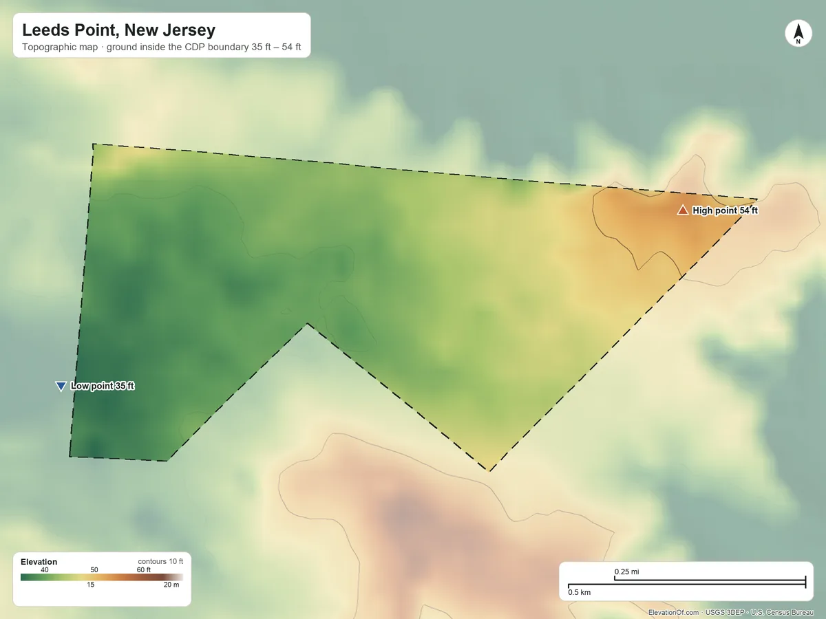 Topographic elevation map of Leeds Point, New Jersey, shaded from 35 ft on the west side to 54 ft on the east side