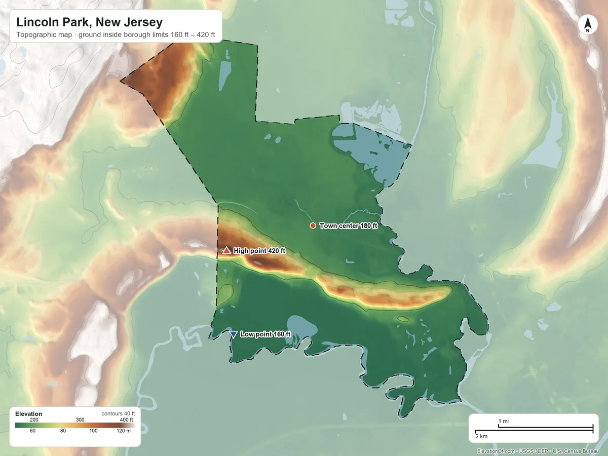Topographic elevation map of Lincoln Park, New Jersey, shaded from 160 ft on the southwest side to 420 ft on the west side
