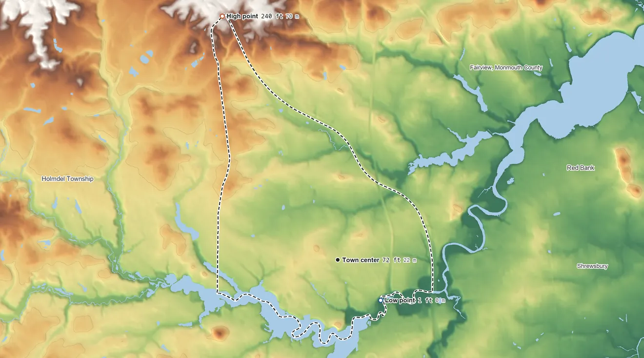 Topographic elevation map of Lincroft, New Jersey, shaded from 1 ft on the southeast side to 240 ft on the northwest side