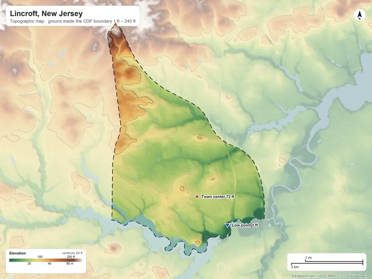 Topographic elevation map of Lincroft, New Jersey, shaded from 1 ft on the southeast side to 240 ft on the northwest side