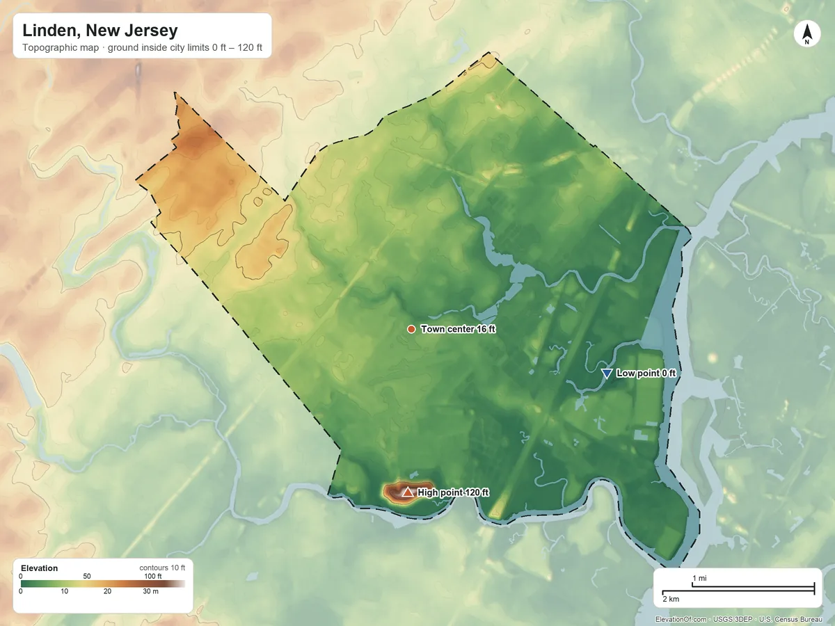 Topographic elevation map of Linden, New Jersey, shaded from 0 ft on the east side to 120 ft on the south side