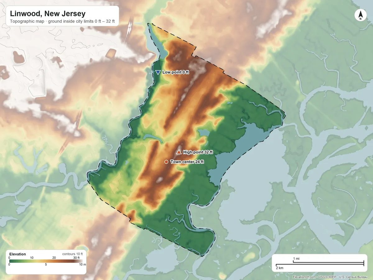 Topographic elevation map of Linwood, New Jersey, shaded from 0 ft on the north side to 32 ft near the middle