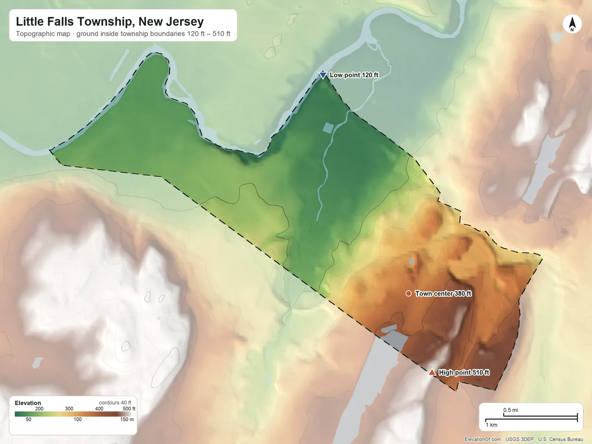 Topographic elevation map of Little Falls Township, New Jersey, shaded from 120 ft on the north side to 510 ft on the south side