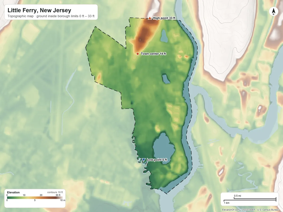 Topographic elevation map of Little Ferry, New Jersey, shaded from 0 ft on the south side to 33 ft on the north side