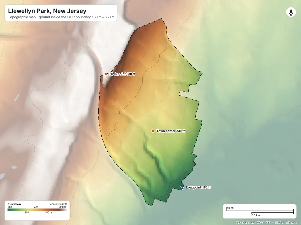 Topographic elevation map of Llewellyn Park, New Jersey, shaded from 180 ft on the southeast side to 630 ft on the northwest side