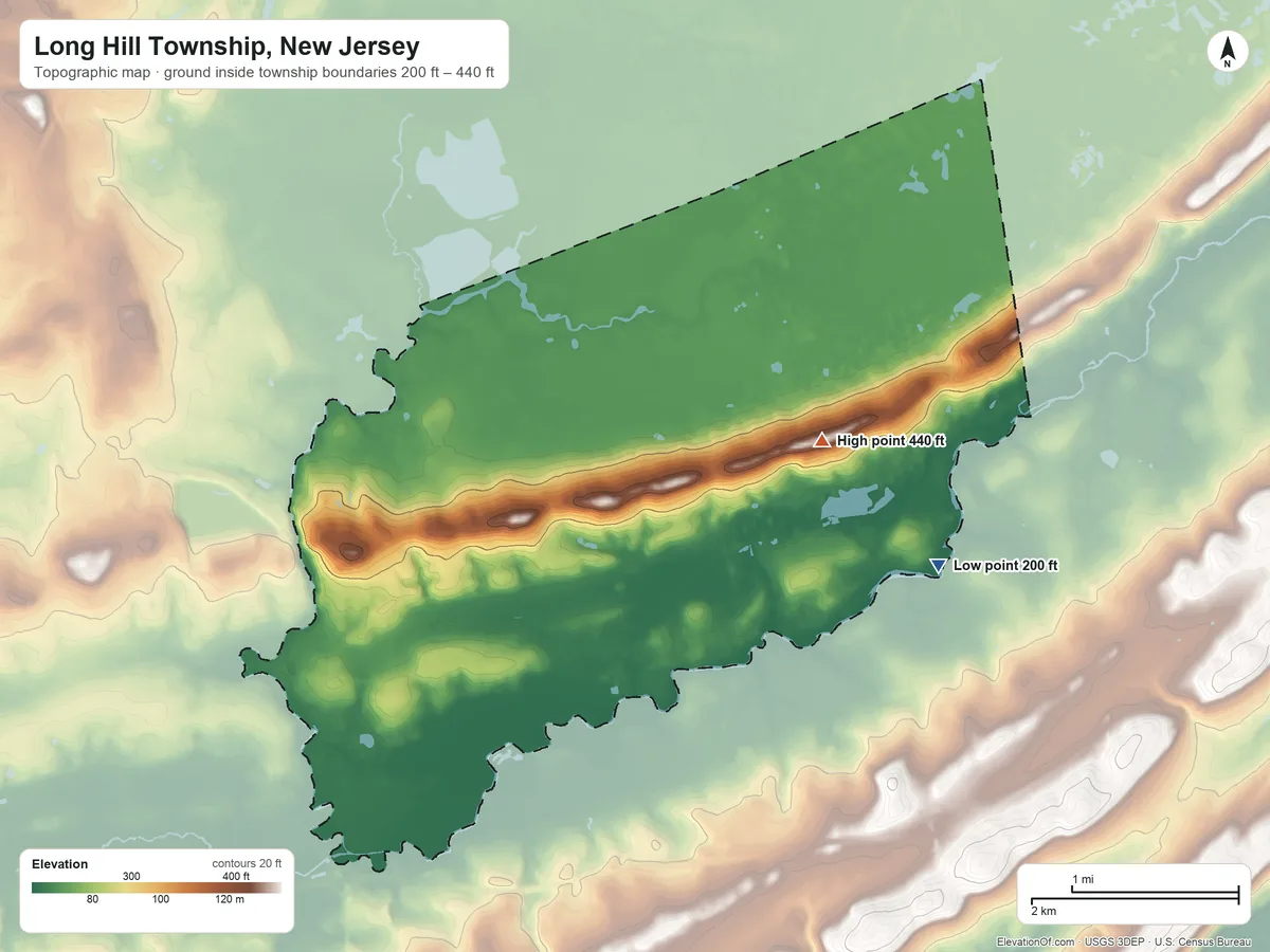 Topographic elevation map of Long Hill Township, New Jersey, shaded from 200 ft on the east side to 440 ft on the east side