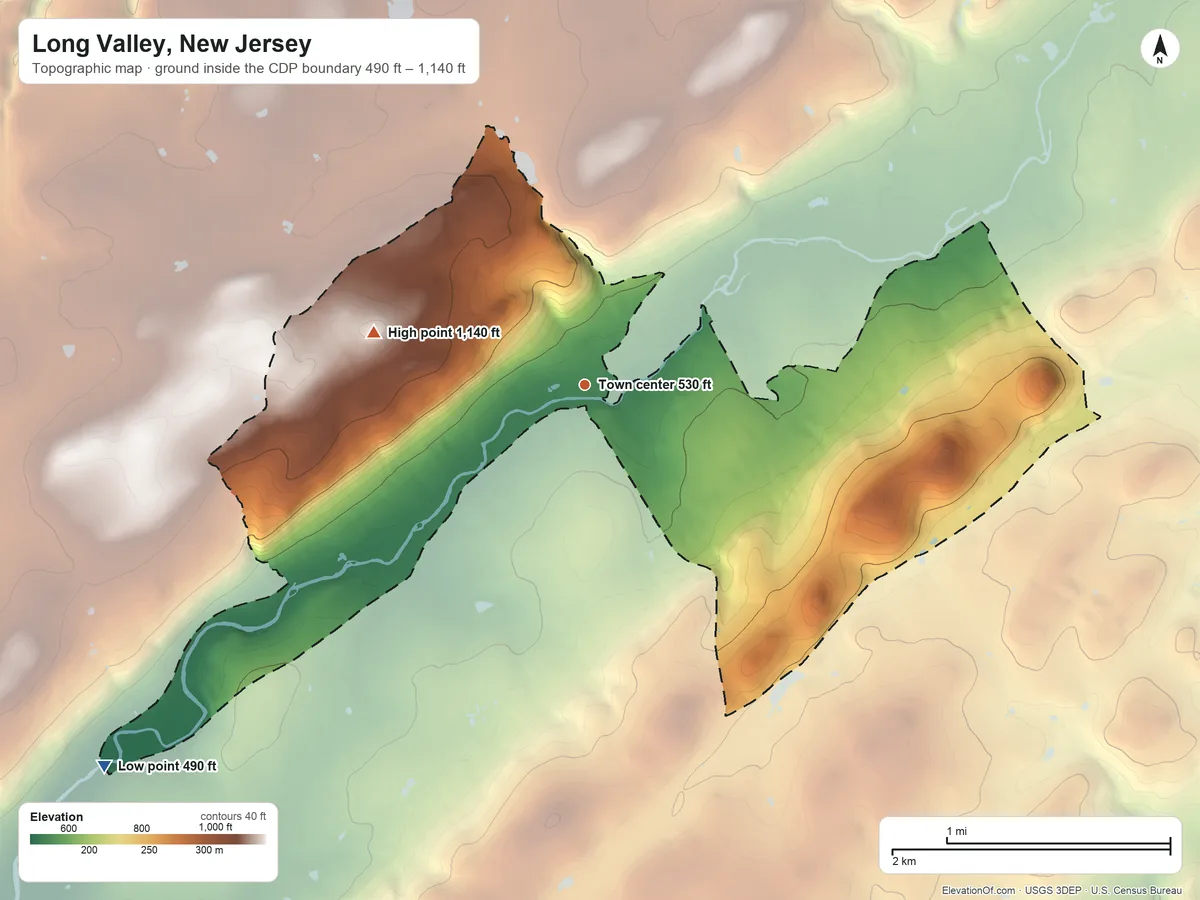 Topographic elevation map of Long Valley, New Jersey, shaded from 490 ft on the southwest side to 1,140 ft on the west side