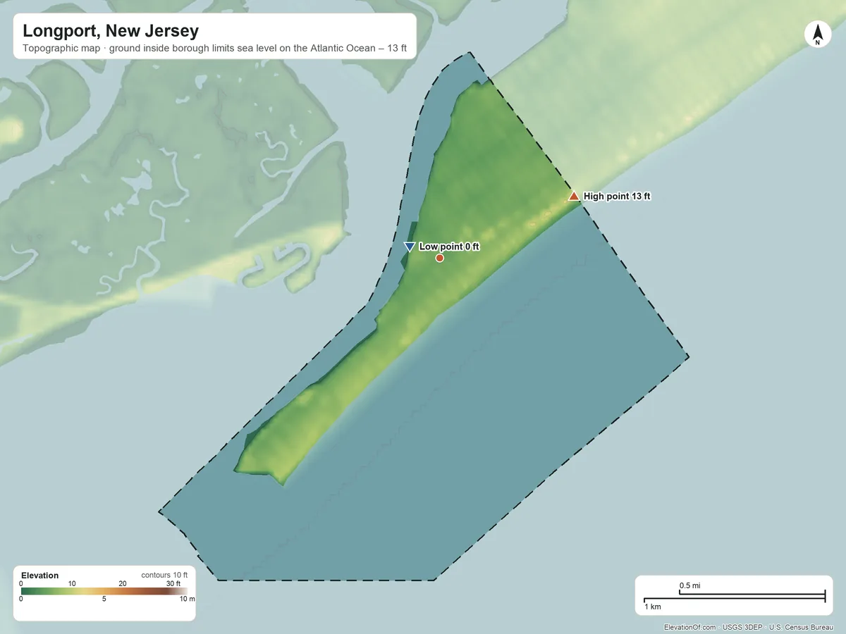 Topographic elevation map of Longport, New Jersey, shaded from sea level level on the Atlantic Ocean to 13 ft on the northeast side