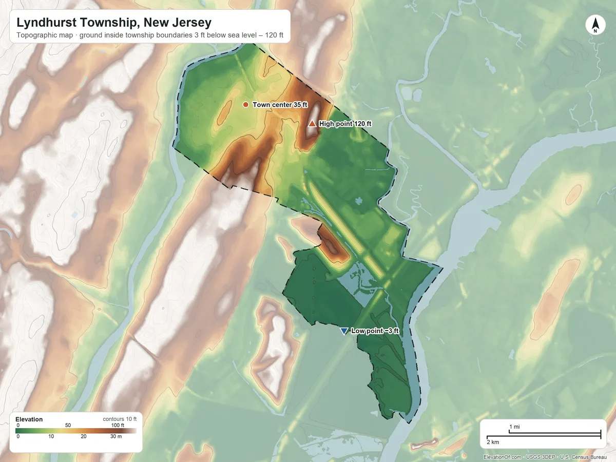 Topographic elevation map of Lyndhurst Township, New Jersey, shaded from −3 ft on the southeast side to 120 ft on the east side