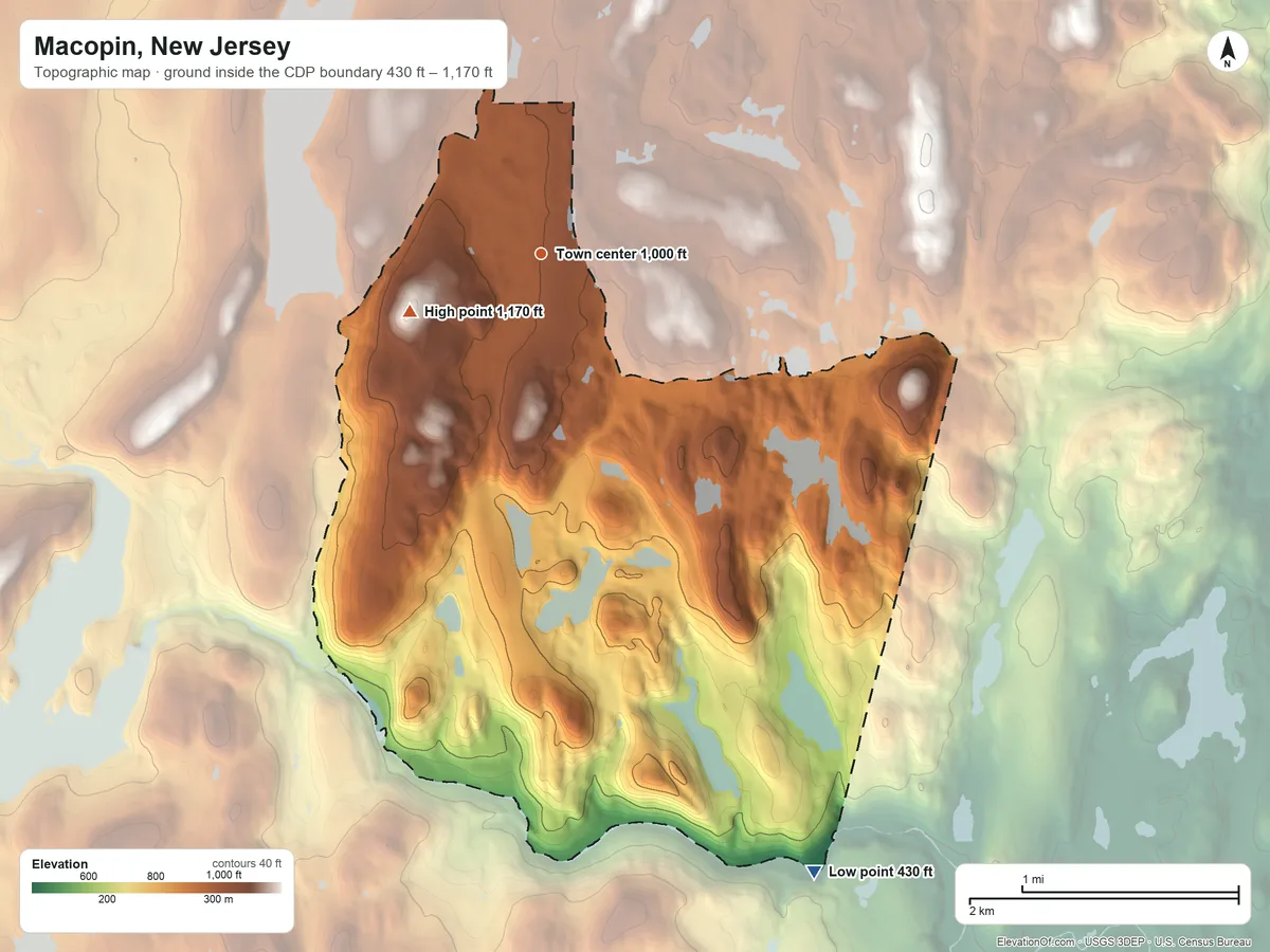 Topographic elevation map of Macopin, New Jersey, shaded from 430 ft on the southeast side to 1,170 ft on the southwest side